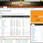 Fantabasket - Week 14